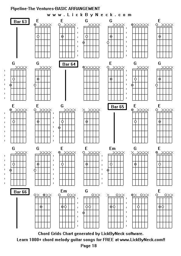 Chord Grids Chart of chord melody fingerstyle guitar song-Pipeline-The Ventures-BASIC ARRANGEMENT,generated by LickByNeck software.